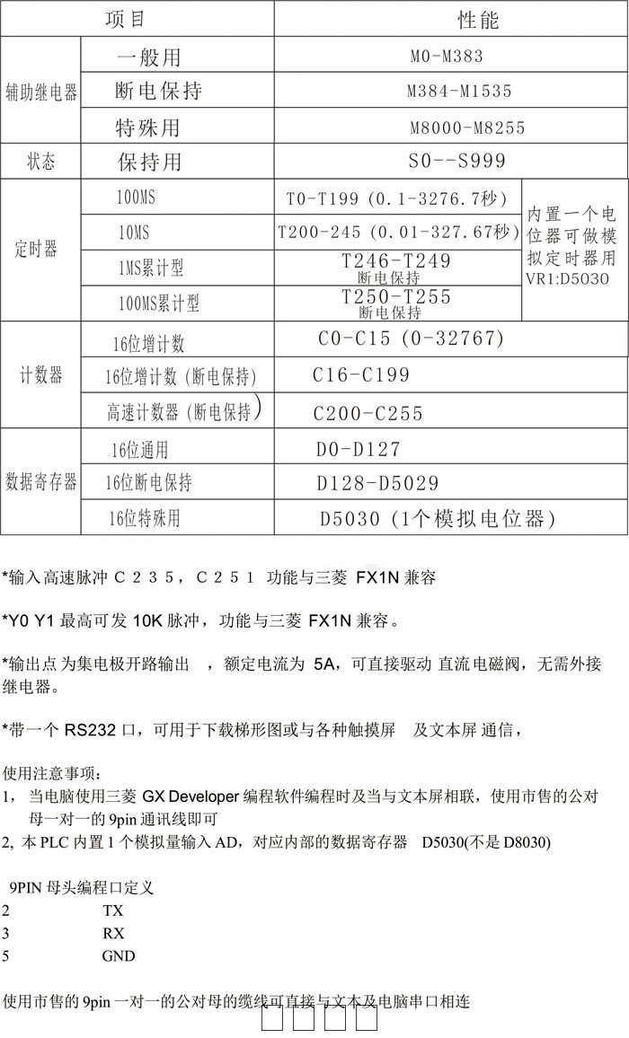 深圳广州PCBA|电路板生产| pcb抄板|ic解密|单片机产品设计|广州SMT贴片加工|日风科技